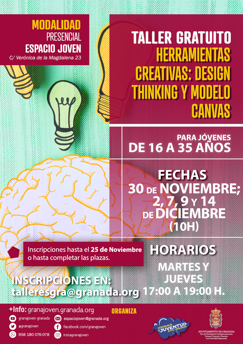 Taller: Herramientas Creativas para Emprender: Desing y Canvas